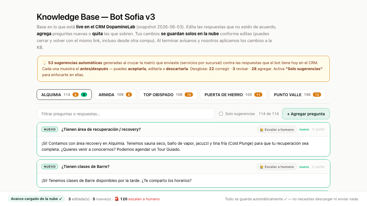 Editor de preguntas y respuestas de Sofía